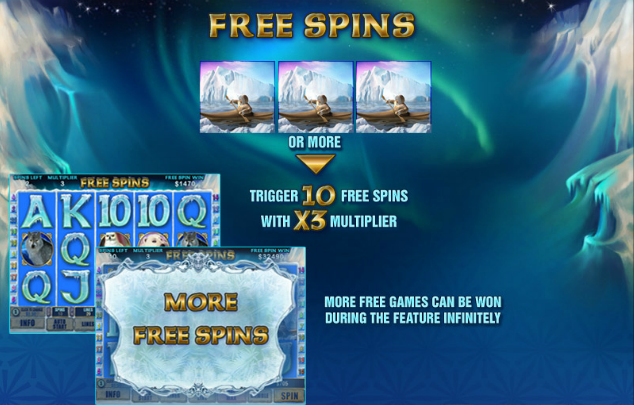 Бесплатные вращения игрового аппарата Arctic treasure