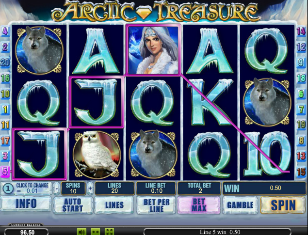 Описание игрового автомата Arctic treasure