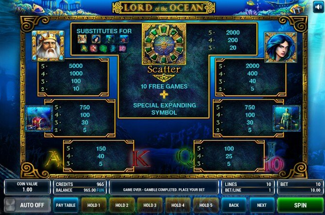 Описание игрового автомата lord of the ocean
