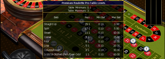 Игровой автомат Roulette Pro играть бесплатно